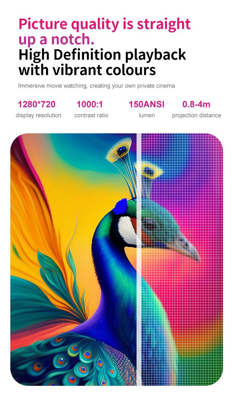 Projecteur portable WiFi 6 et Bluetooth, compatible 4K et 1080p, écran rotatif de 150 pouces, correction automatique du trapèze, idéal pour les films et les ordinateurs portables. Parfait pour la chambre, la télévision ou le home cinéma.